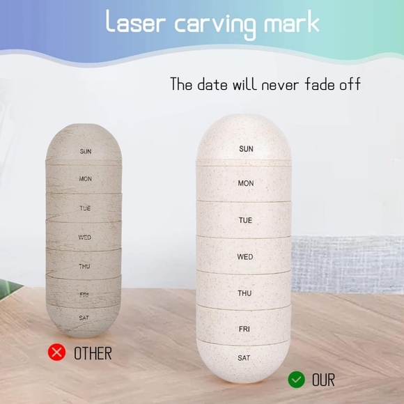 Betife Beige/Mint Pill Organizer - 7-Day, Portable, Waterproof, Moisture-Proof - Picture 4 of 8